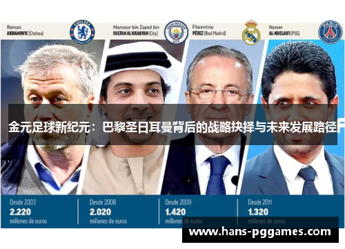 金元足球新纪元:巴黎圣日耳曼背后的战略抉择与未来发展路径 金元足球新纪元:巴黎圣日耳曼背后的战略抉择与未来发展路径