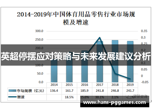 英超停摆应对策略与未来发展建议分析