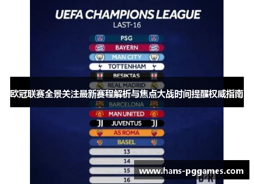 欧冠联赛全景关注最新赛程解析与焦点大战时间提醒权威指南