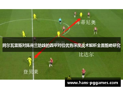 阿尔瓦雷斯对阵荷兰防线的西甲对位优势深度战术解析全面前瞻研究